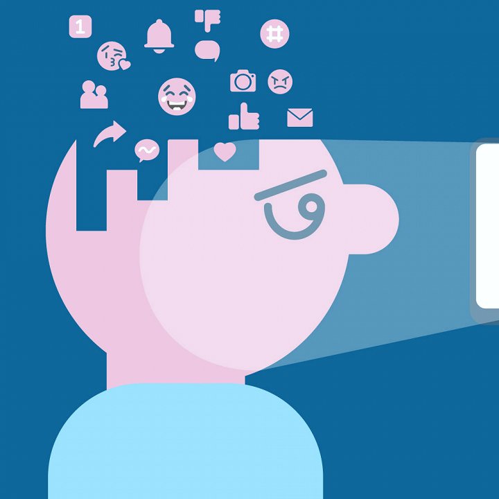The Effects of Social Media on Psychological Well-being