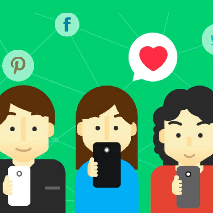 The effects of social media on social comparison and well-being
