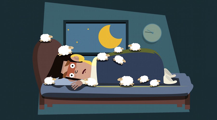 Insomnia Among the Mental Health Population in Singapore