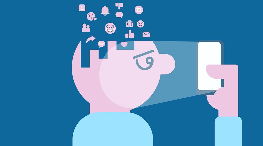 The Effects of Social Media on Psychological Well-being